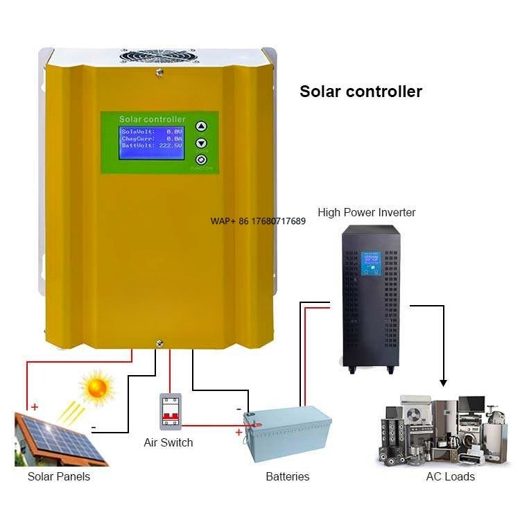 Pwm Charge Controller - ZOOMAR DC PWM Solar Charge Controller