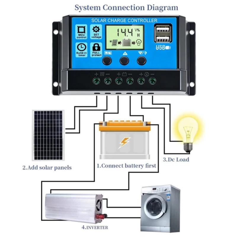 Pwm Charge Controller - 1Pc Solar Charge Controller 10A/20A/30A Solar