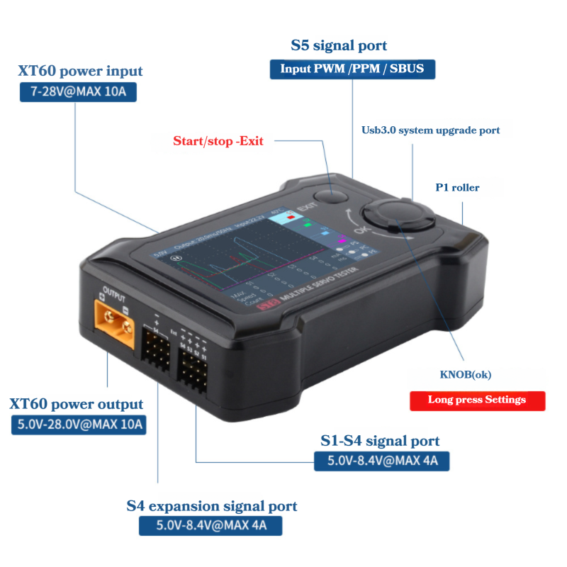 ToolkitRC ST8 8-Channel Servo  - Pwm Charge Controller reseña y precio