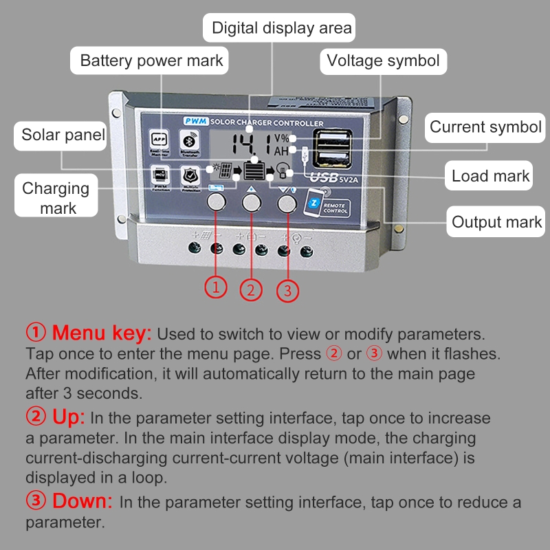 12V/24V 10A/20A/30A/40A/50A Hi - Pwm Charge Controller reseña y precio