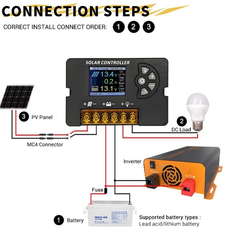 AEE2-12V/24V PWM Solar Charge  - Pwm Charge Controller reseña y precio