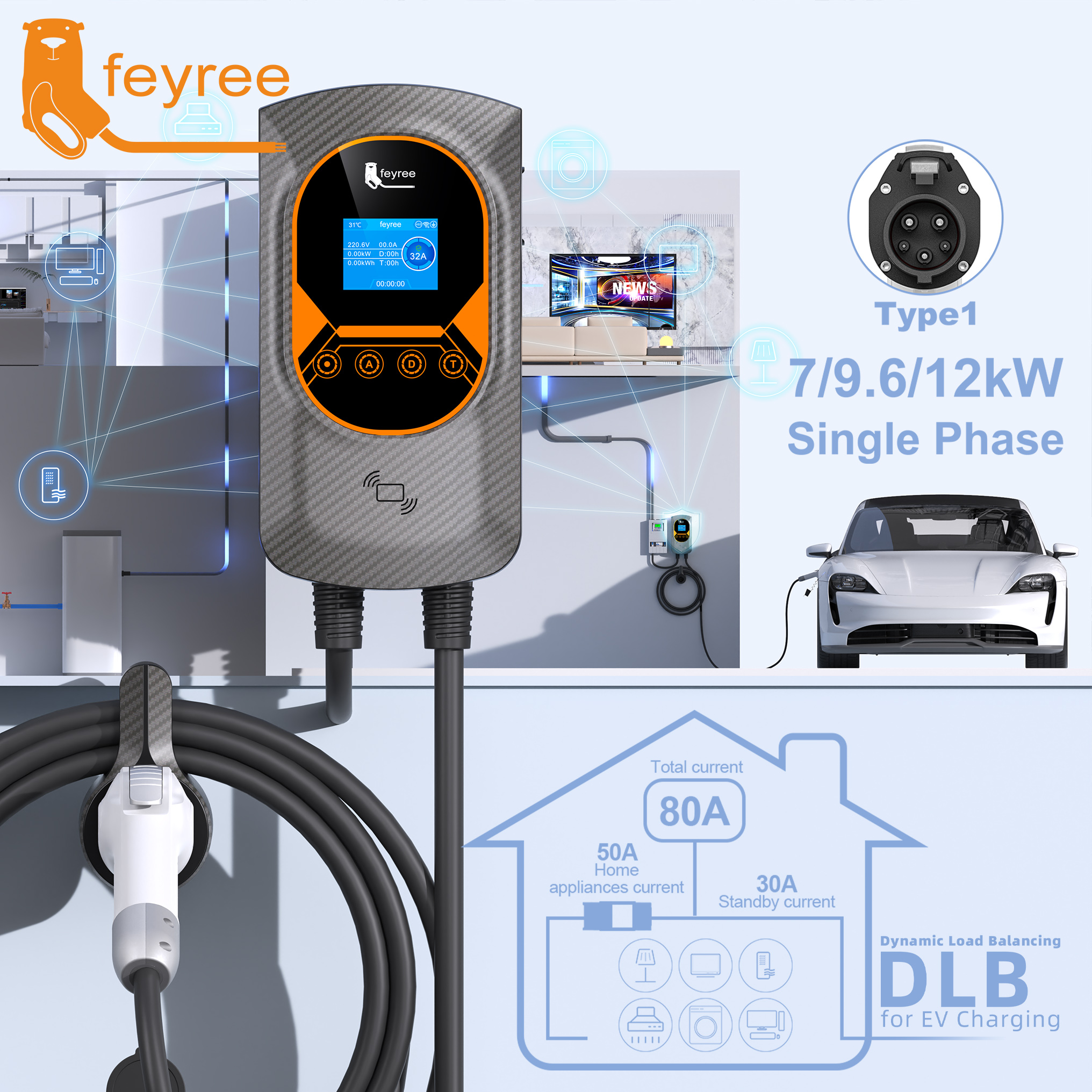 feyree Type 1 7kW 9.6kW 12kW E - Ev Charger Wallbox reseña y precio