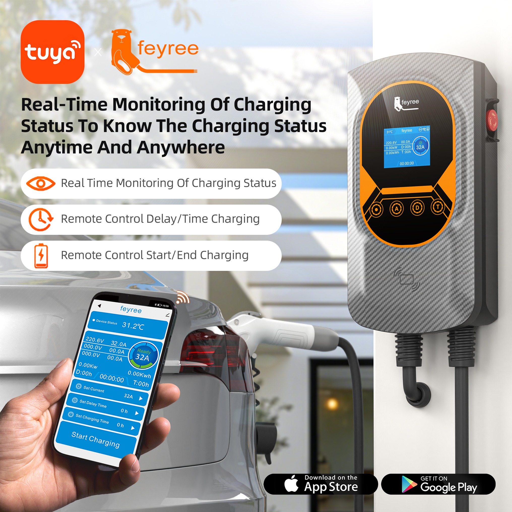 feyree Type 1 7kW 9.6kW 12kW E - Ev Charger Wallbox reseña y precio