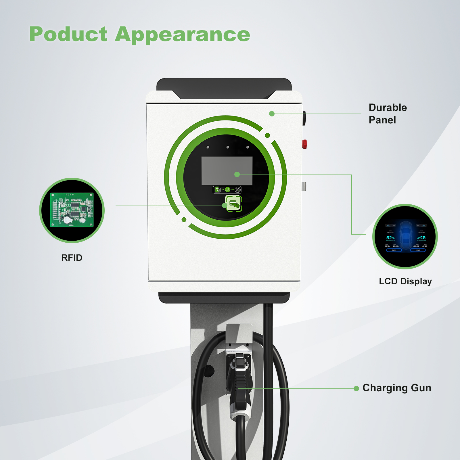 20KW/30KW/40KW DC Fast EV Char - Ev Charger Wallbox reseña y precio