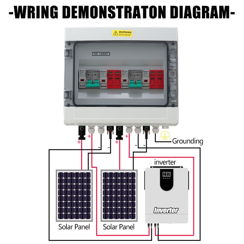 XIONGISOLAR High-quality 600V  - Solar Combiner Box reseña y precio