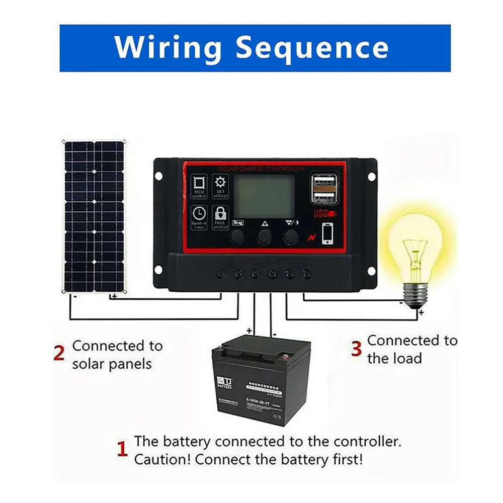 PWM Controller 100A 12V 24V Au - Pwm Charge Controller reseña y precio