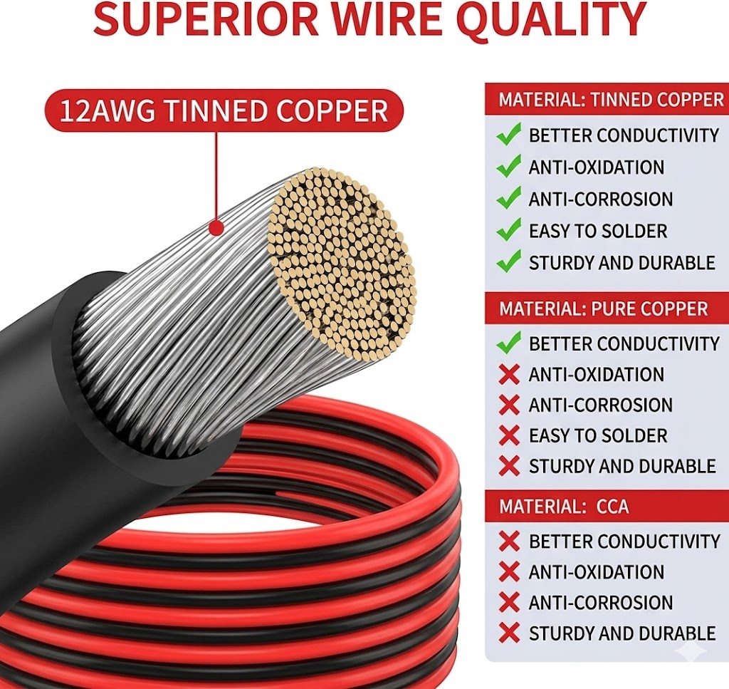Superbat 12AWG 10FT Solar to X - Solar Cable Mc4 Connector reseña y precio
