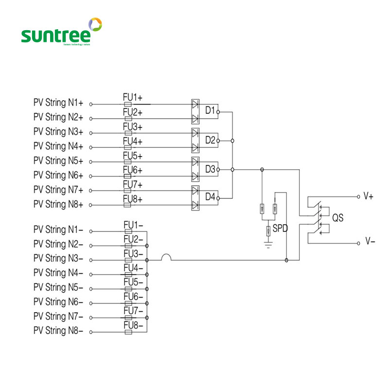 Suntree 8 in 1 Out Metal Solar - Solar Combiner Box reseña y precio