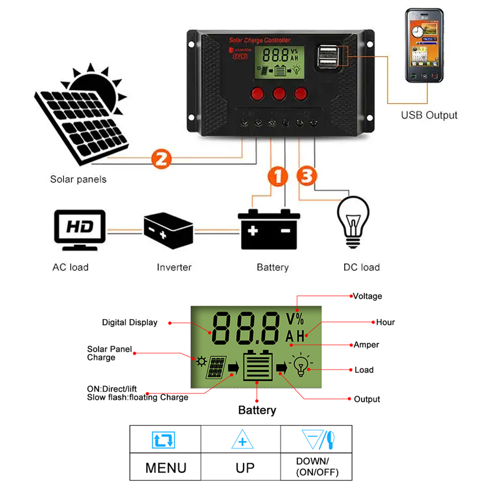 Solar Charge Controller 12V 24 - Pwm Charge Controller reseña y precio