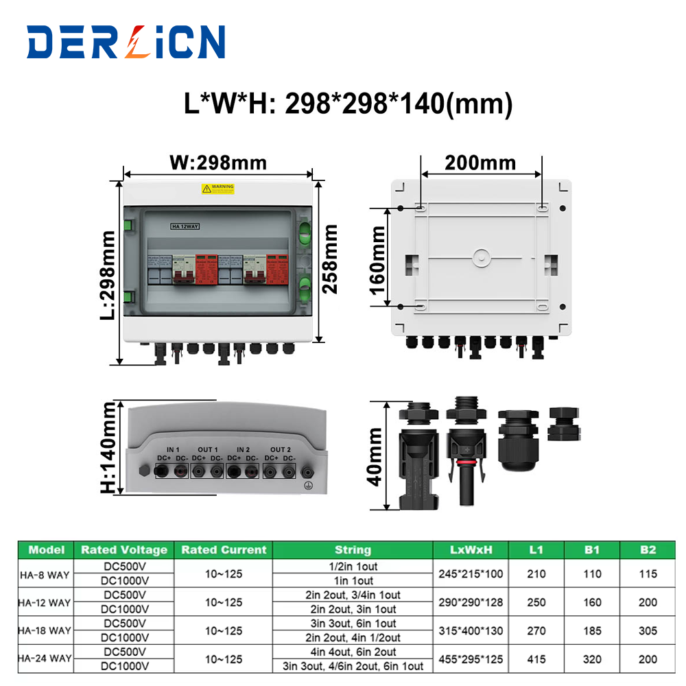 PV Combiner Box DC Solar 500V  - Solar Combiner Box reseña y precio