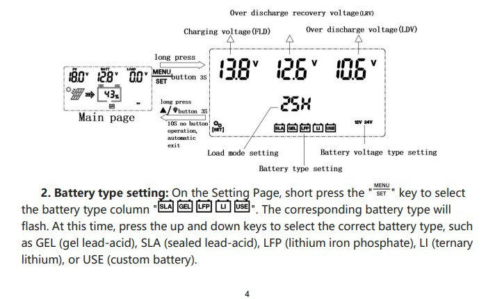 12V 24V For PWM Solar Charge C - Pwm Charge Controller reseña y precio