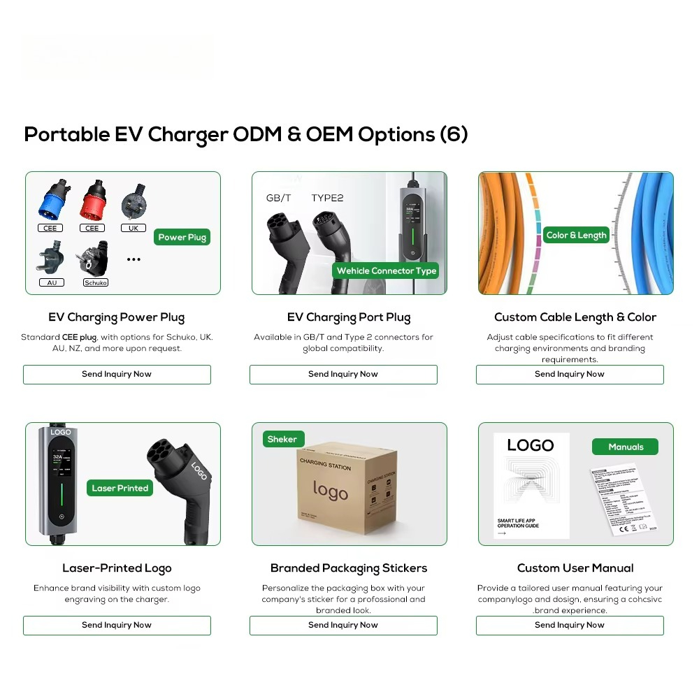 Energy Type 1 EV Charger Wallb - Ev Charger Wallbox reseña y precio