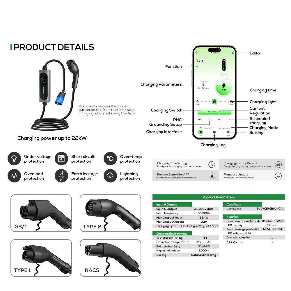 Energy Type 1 EV Charger Wallb - Ev Charger Wallbox reseña y precio
