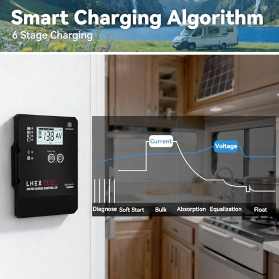 Solar Charge Controller with F - Pwm Charge Controller reseña y precio