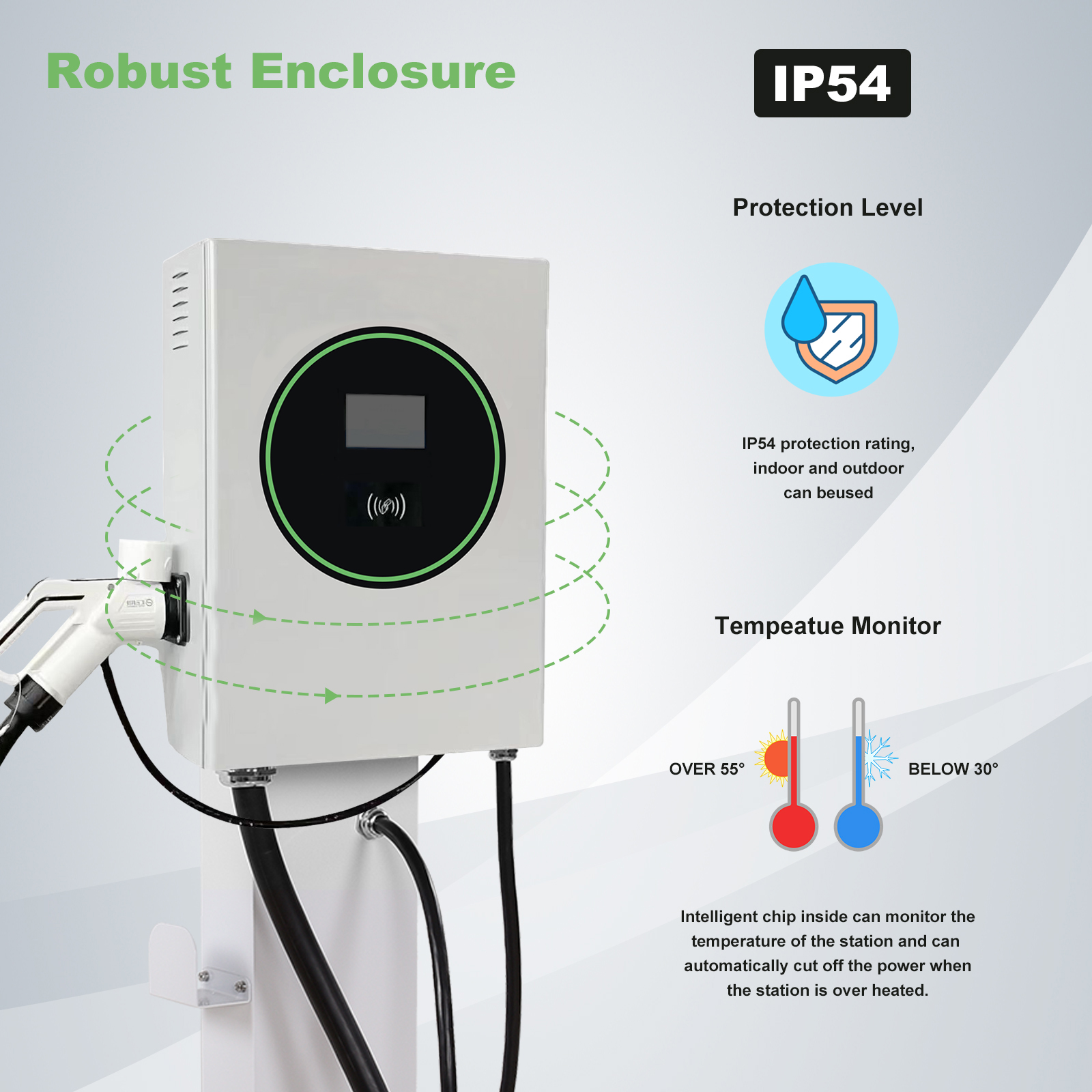 Dc Fast OCPP EV Charger 7kw 15 - Ev Charger Wallbox reseña y precio