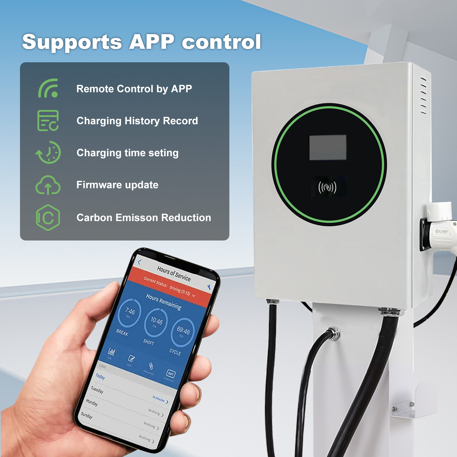 Dc Fast OCPP EV Charger 7kw 15 - Ev Charger Wallbox reseña y precio
