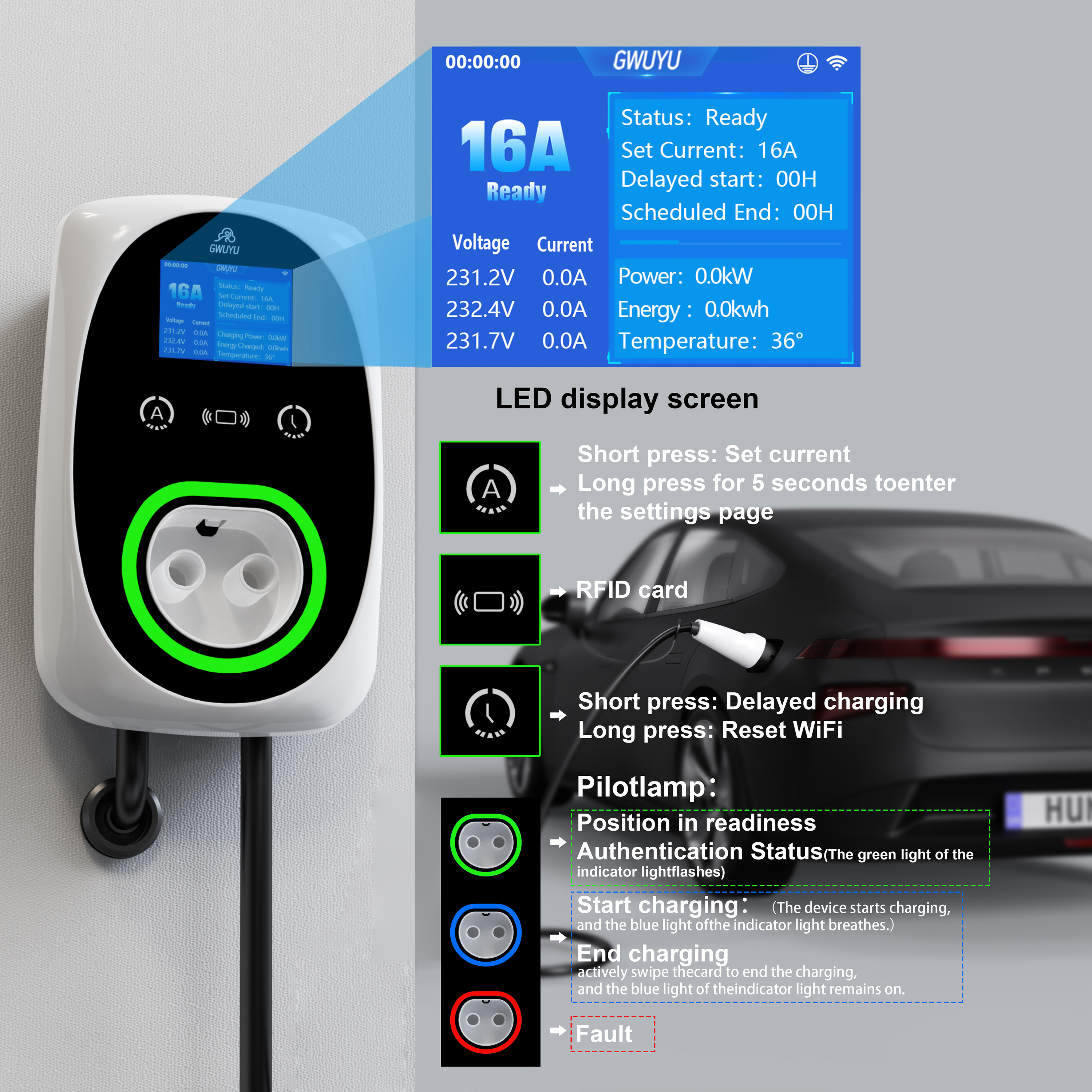 GWUYU EV Charger 32A 7.6KW Ele - Ev Charger Wallbox reseña y precio
