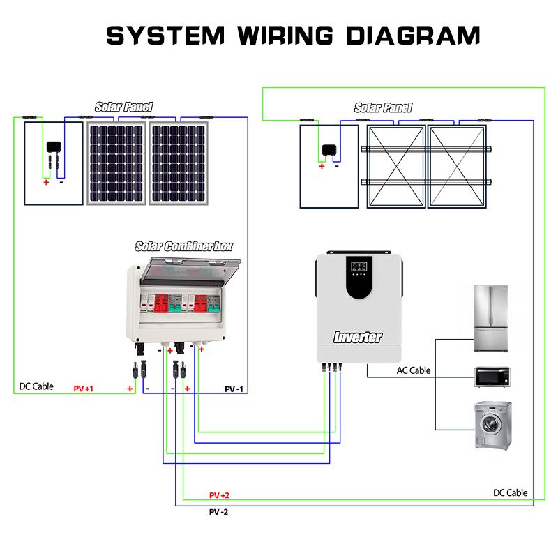 Full Copper Wire PV Combiner B - Solar Combiner Box reseña y precio