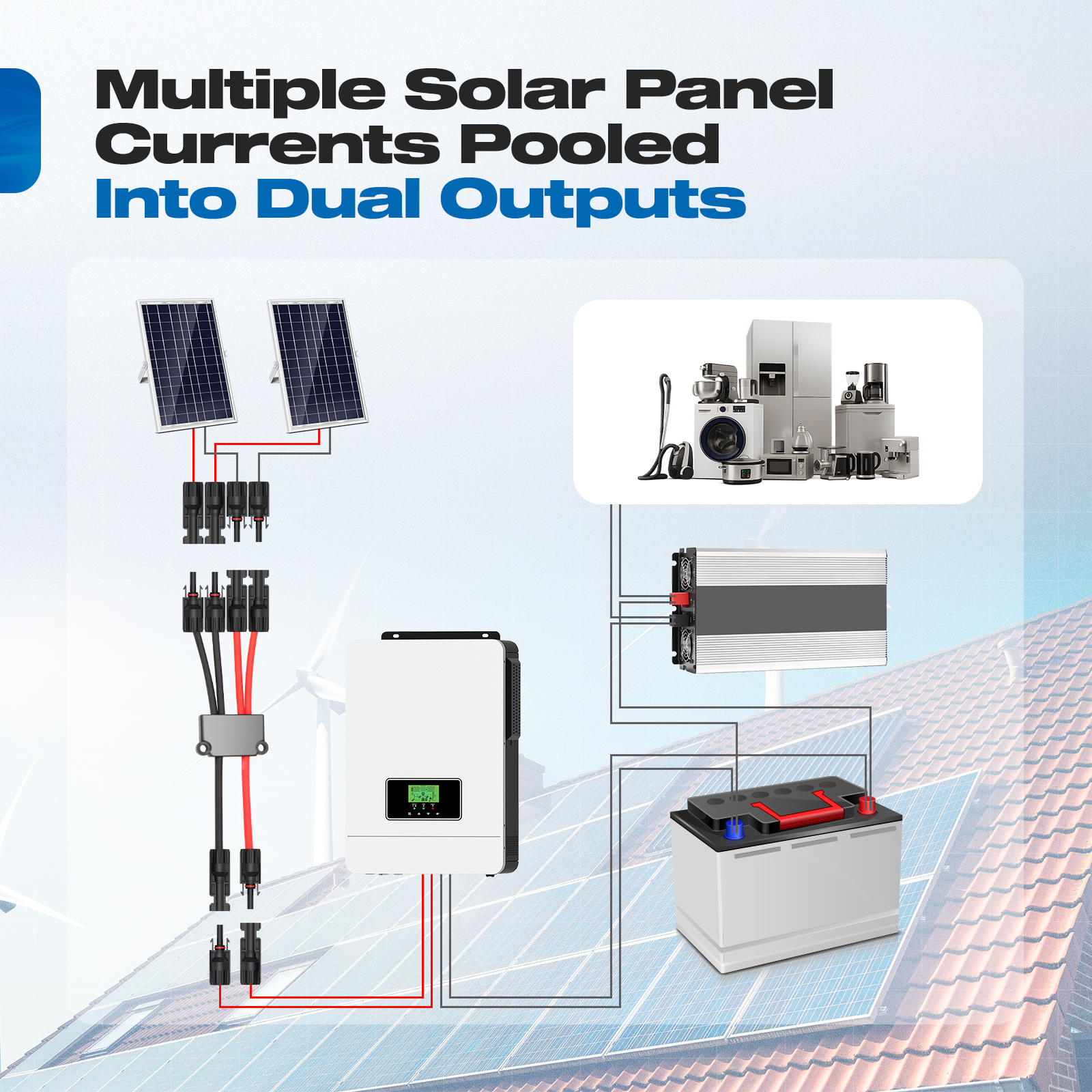 2 to 4/6/8 Y Branch P Solar Co - Solar Combiner Box reseña y precio
