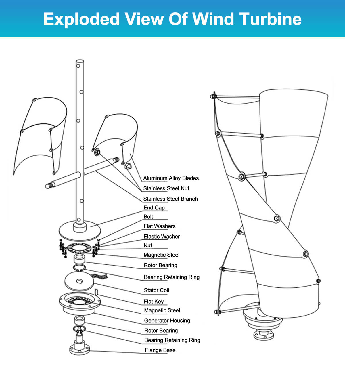 Vertical Small 10 kw 3000w 100 - Wind Turbine Generator reseña y precio