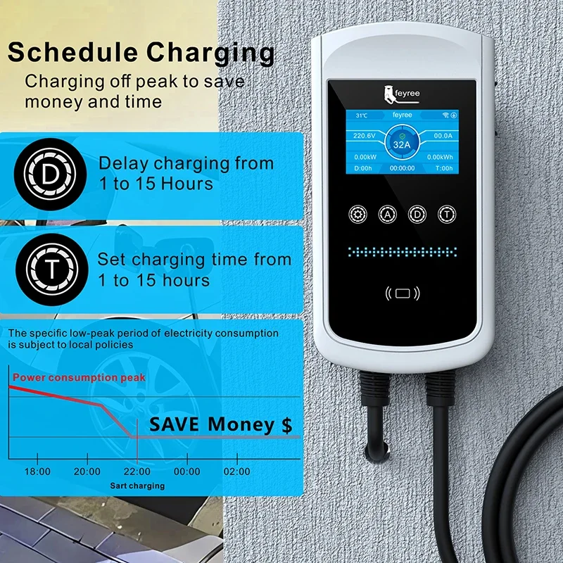 feyree Type2 EV Charger 32A 7. - Ev Charger Wallbox reseña y precio