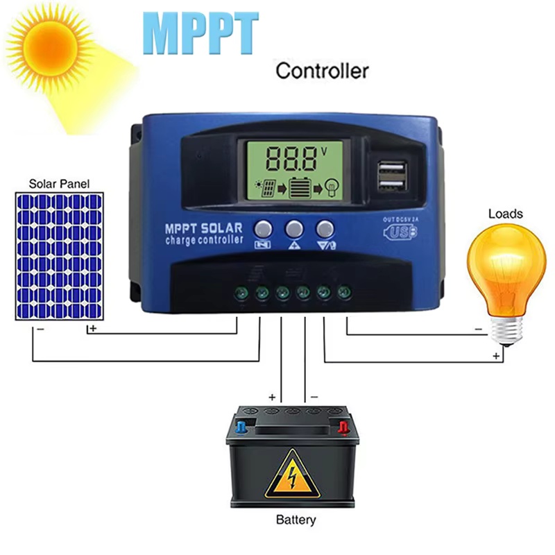 MPPT PWM 12V 24V Solar Charge  - Pwm Charge Controller reseña y precio