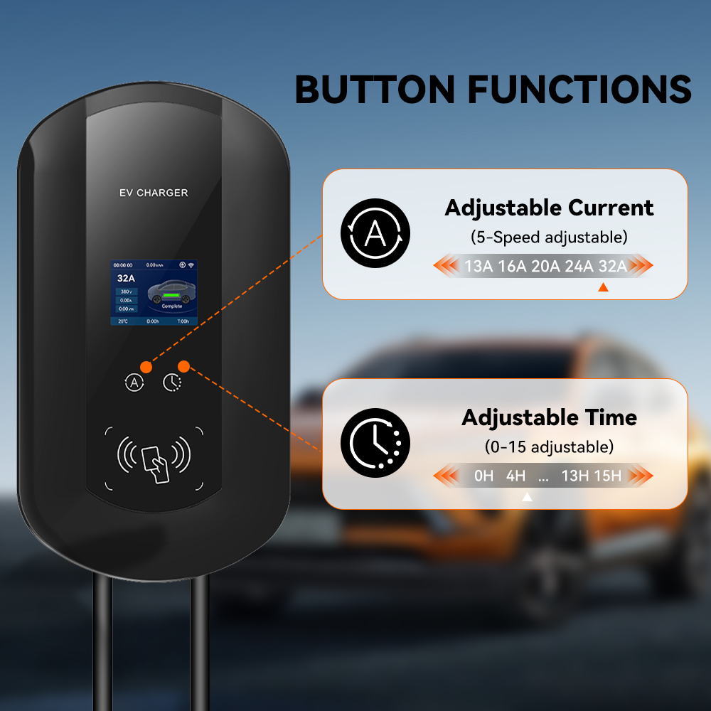 IPENGEN 32A/40A/50A EV Chargin - Ev Charger Wallbox reseña y precio