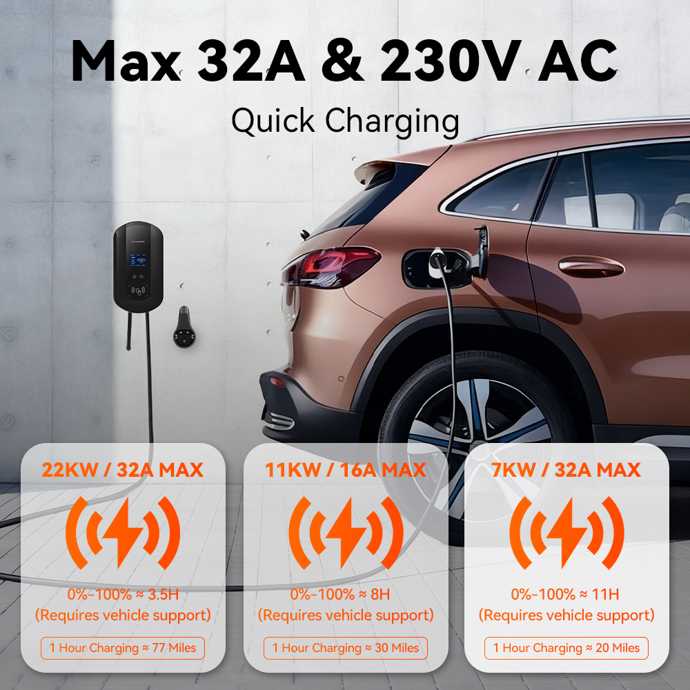 IPENGEN 32A/40A/50A EV Chargin - Ev Charger Wallbox reseña y precio