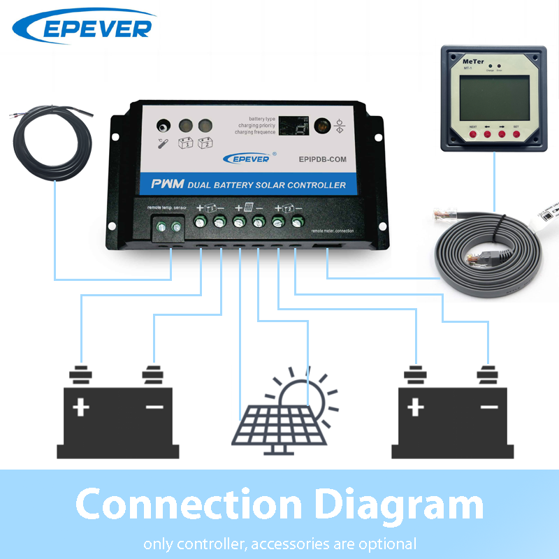 EPever 20A 10A Dual Battery So - Pwm Charge Controller reseña y precio