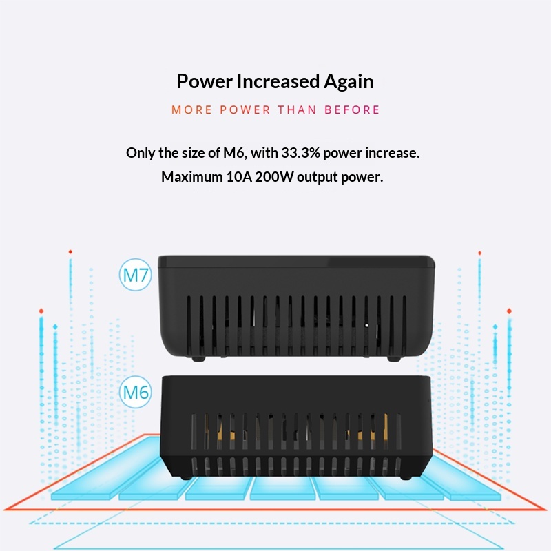 ToolkitRC M7 RC Multi Balance  - Pwm Charge Controller reseña y precio